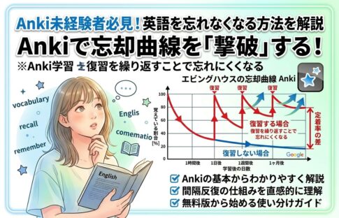 Ankiとは?最強暗記アプリを初心者向けにわかりやすく解説